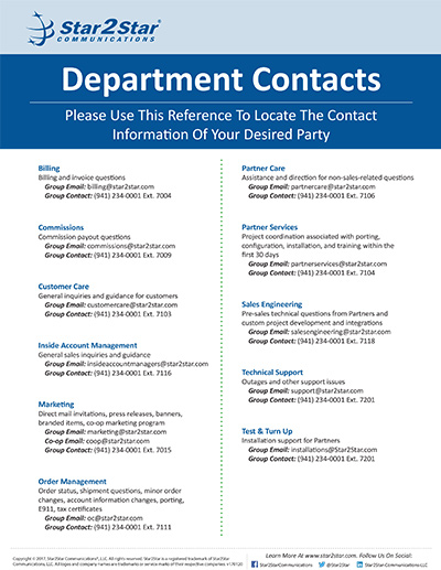Department Contacts